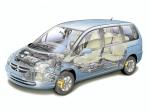 Citroen C8 2002 года